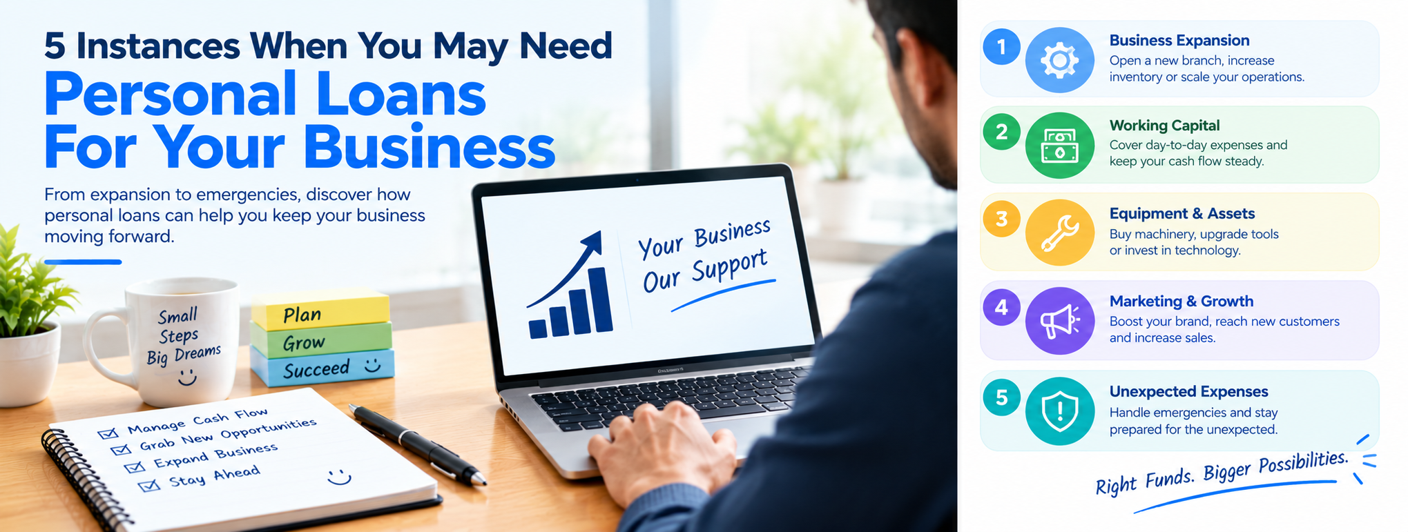 5 Instances When You May Need Personal Loans For Your Business